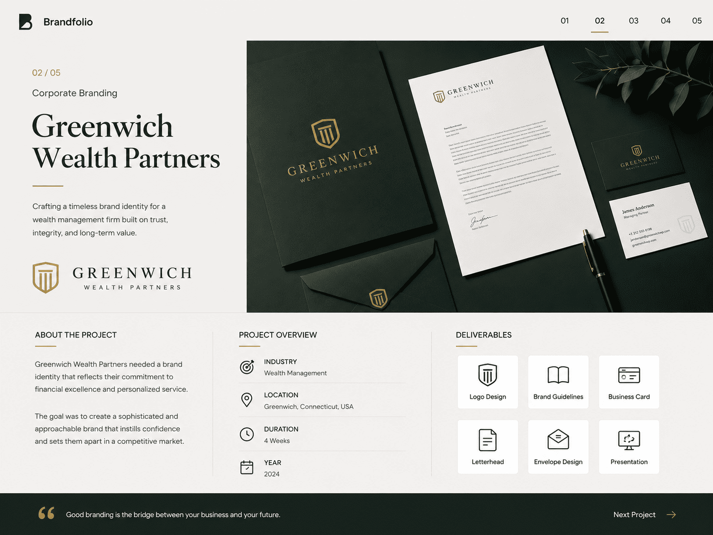 Corporate Brand